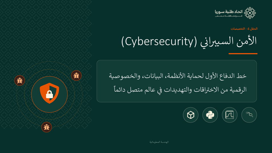 عرض الهندسة المعلوماتية — الشريحة 10