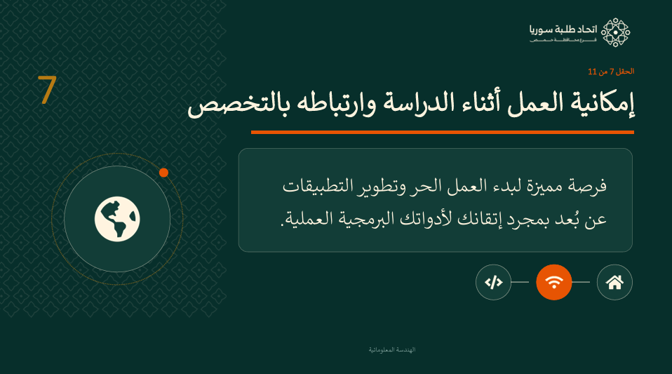 عرض الهندسة المعلوماتية — الشريحة 13