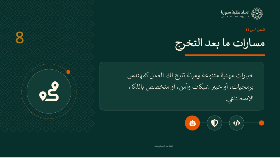 عرض الهندسة المعلوماتية — الشريحة 14