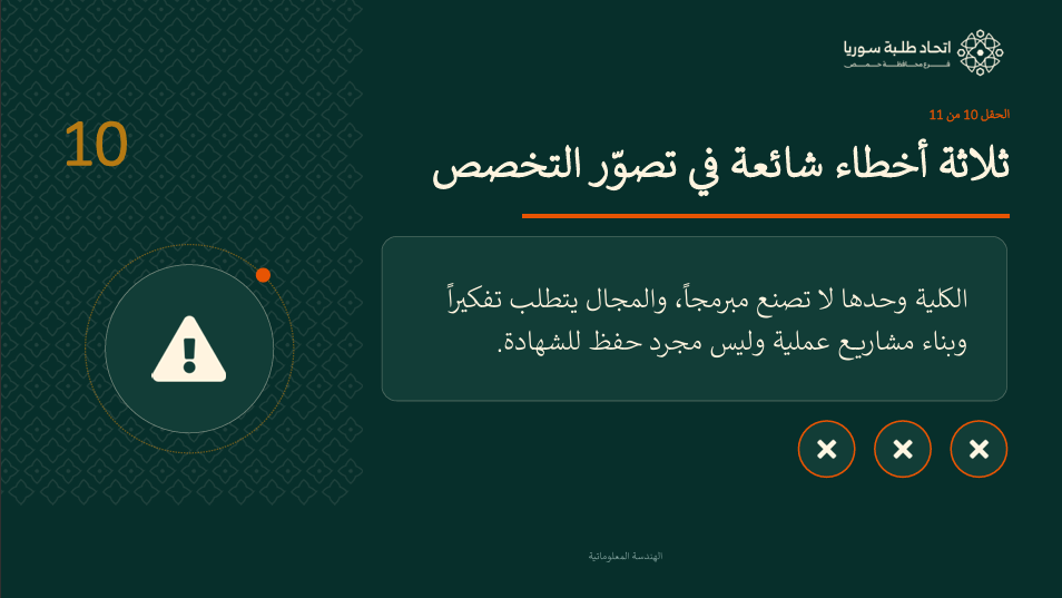 عرض الهندسة المعلوماتية — الشريحة 16