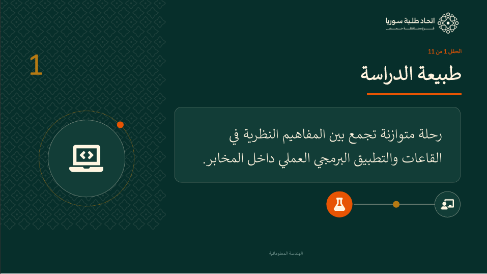 عرض الهندسة المعلوماتية — الشريحة 2