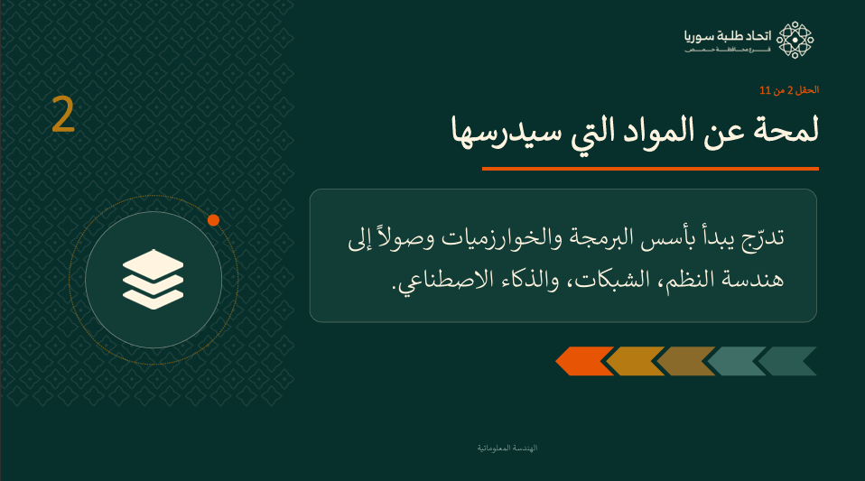 عرض الهندسة المعلوماتية — الشريحة 3