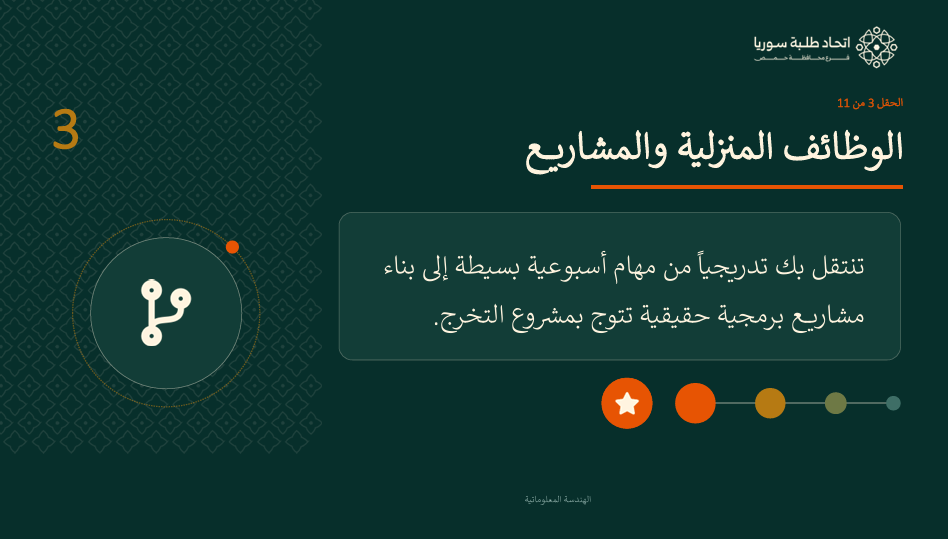 عرض الهندسة المعلوماتية — الشريحة 4