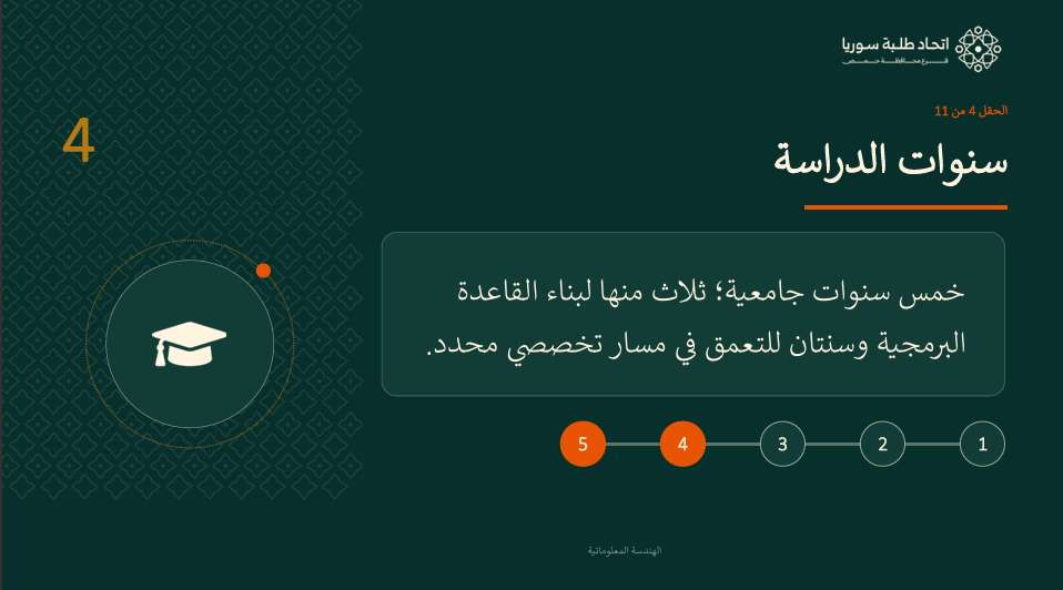 عرض الهندسة المعلوماتية — الشريحة 5