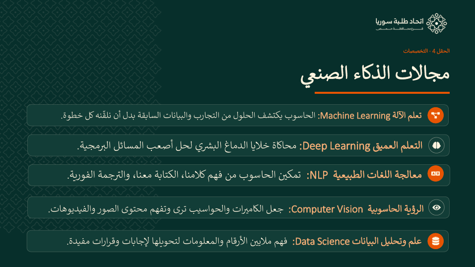 عرض الهندسة المعلوماتية — الشريحة 7