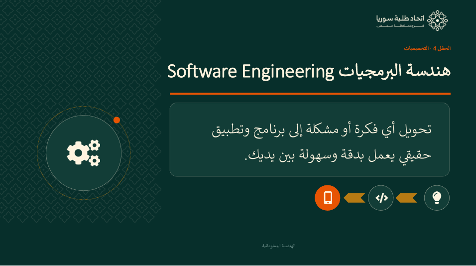 عرض الهندسة المعلوماتية — الشريحة 8